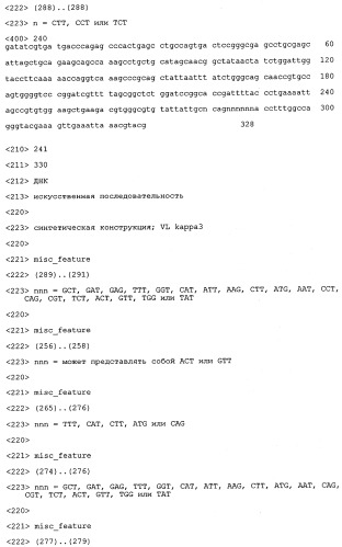 Антитела к a -пептиду и их применение (патент 2341533)