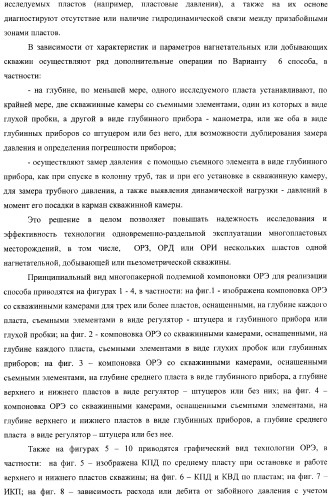 Способ одновременно-раздельного исследования и разработки многопластовых месторождений (варианты) (патент 2371576)