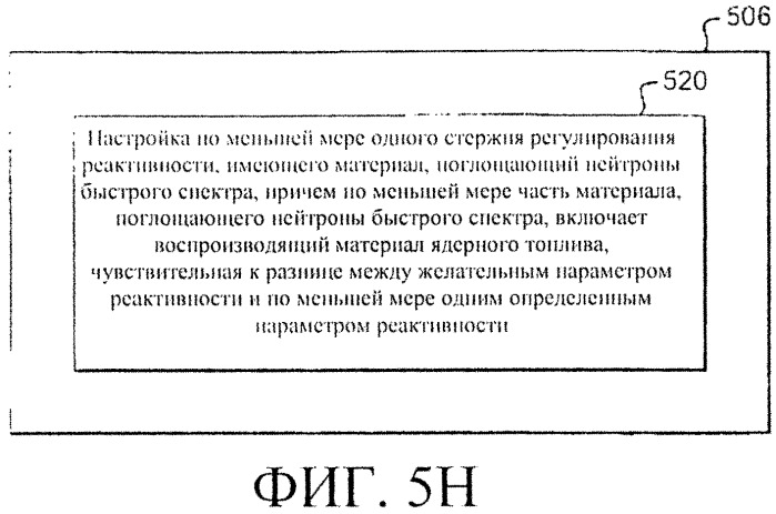 Система и способы регулирования реактивности в реакторе ядерного деления (патент 2555363)