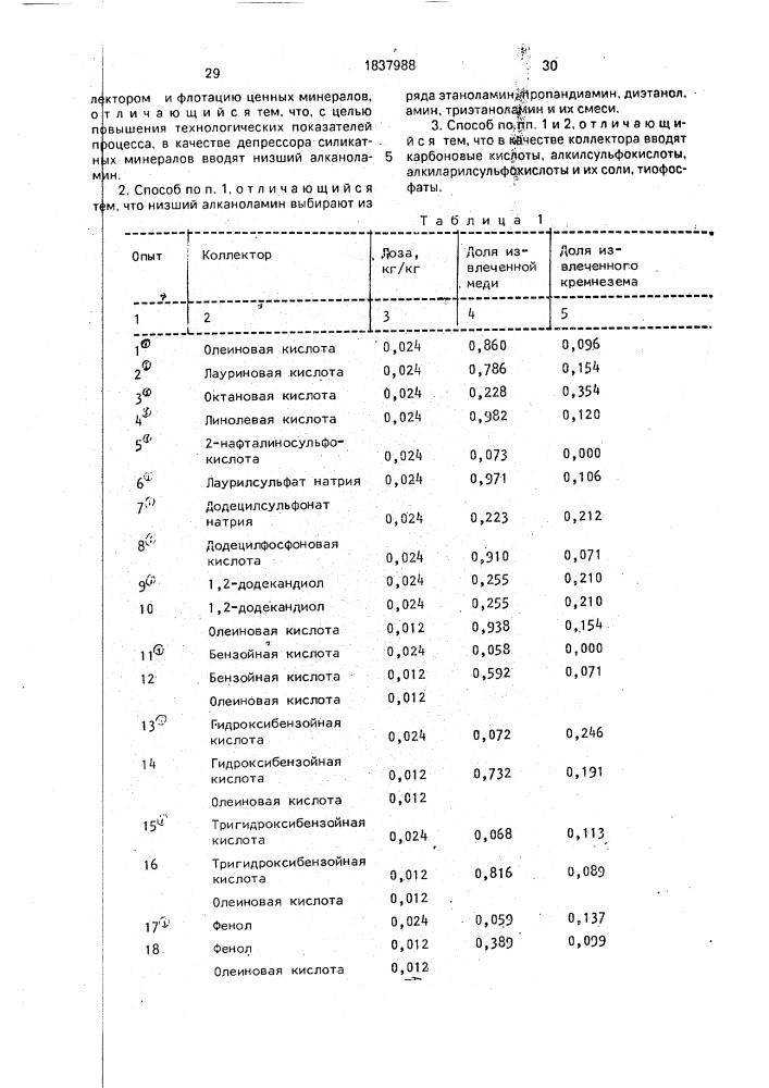 Способ извлечения ценных минералов (патент 1837988)