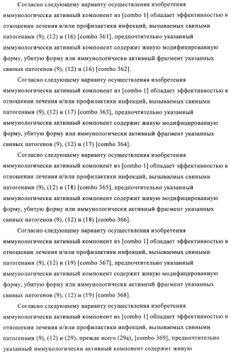 Иммуногенные композиции, содержащие lawsonia intracellularis (патент 2443430)