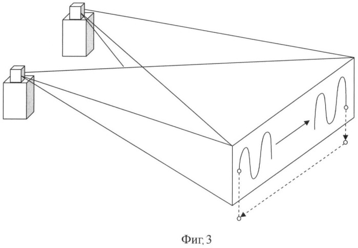 Оптическая система ориентирования судов (патент 2392174)