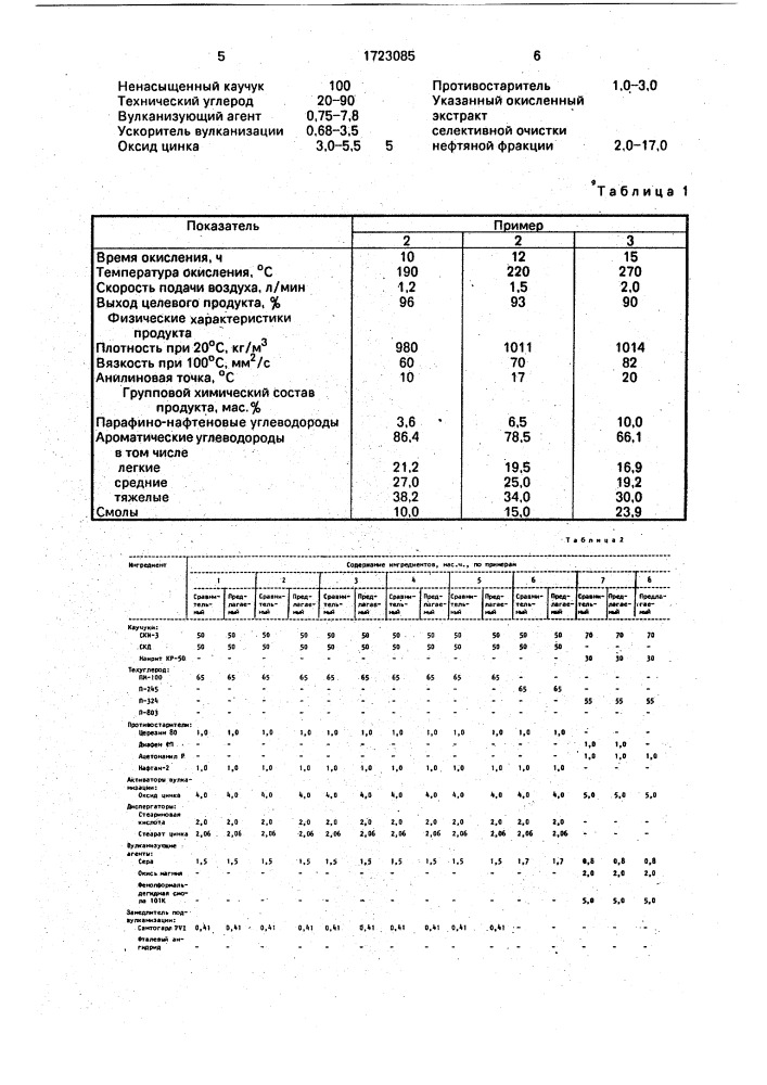 Резиновая смесь на основе ненасыщенного каучука (патент 1723085)