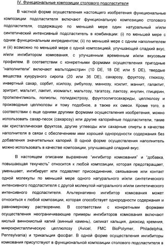 Композиция интенсивного подсластителя с фитостерином и подслащенные ею композиции (патент 2417033)