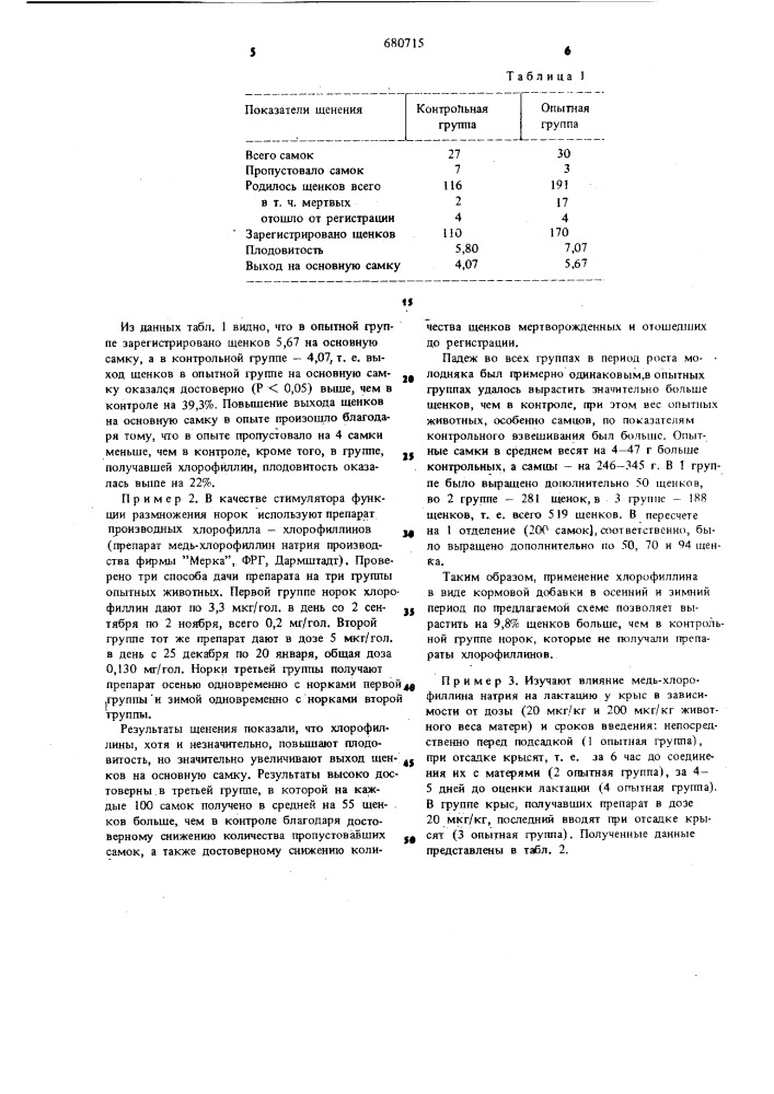 Стимулятор репродуктивных качеств животных (патент 680715)