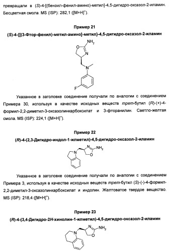 Новые 2-аминооксазолины в качестве лигандов taar1 (патент 2460725)