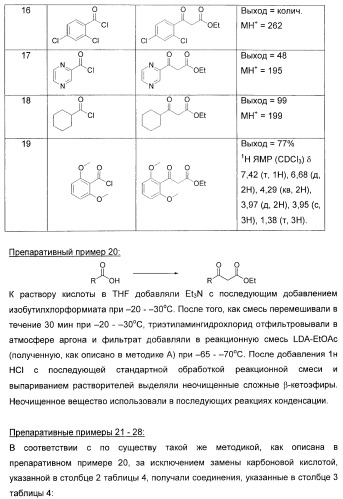 Новые пиразолопиримидины как ингибиторы циклинзависимых киназ (патент 2441005)