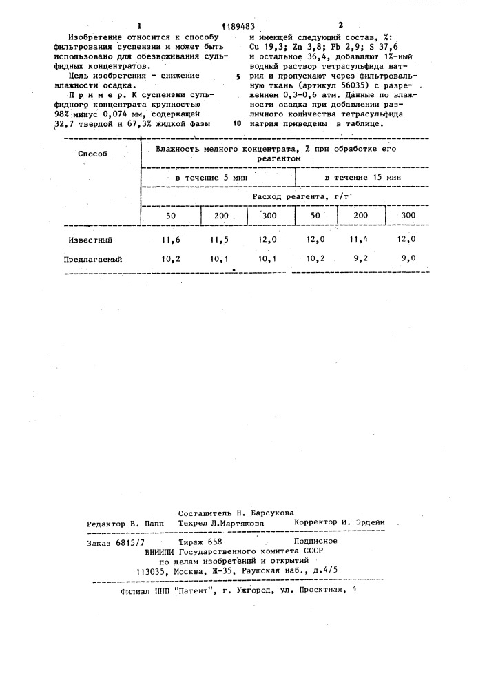 Способ фильтрования суспензии сульфидного концентрата (патент 1189483)