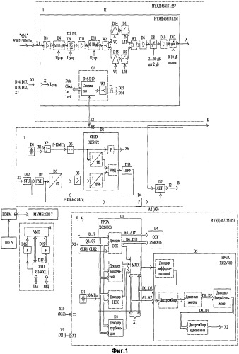 Способ и устройство обработки сигналов линий связи по модели сигнала и перепрограммируемым электрическим схемам (патент 2317641)