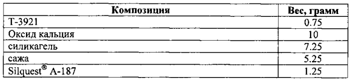 Политиоэфиры, влагозатвердевающие композиции и способы их изготовления и применения (патент 2589877)