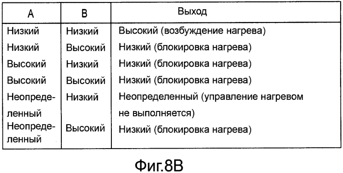 Элементная подложка, печатающая головка и печатающее устройство (патент 2575421)