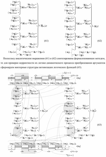 Способ формирования преобразованных аргументов аналоговых сигналов (0j)i и (0j+1)i сквозного параллельного переноса f(  ) для преобразования позиционно-знаковых аргументов аналоговых сигналов &#177;[nj]f(+/-) в условной &quot;i&quot; зоне минимизации и функциональная структура для его реализации (варианты) (патент 2420868)