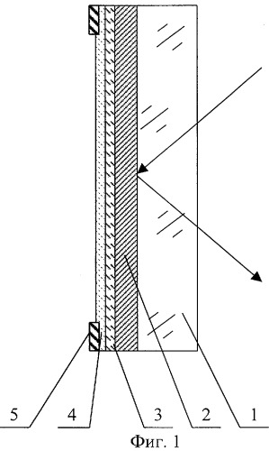 Способ получения зеркала с обогревом (патент 2306682)