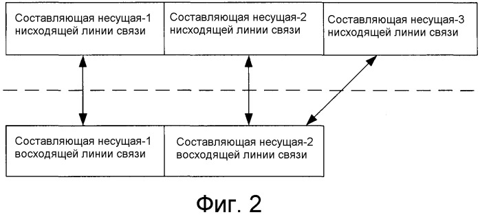 Способ, базовая станция и пользовательское оборудование для возврата информации ack/nack для агрегации несущих (патент 2533652)