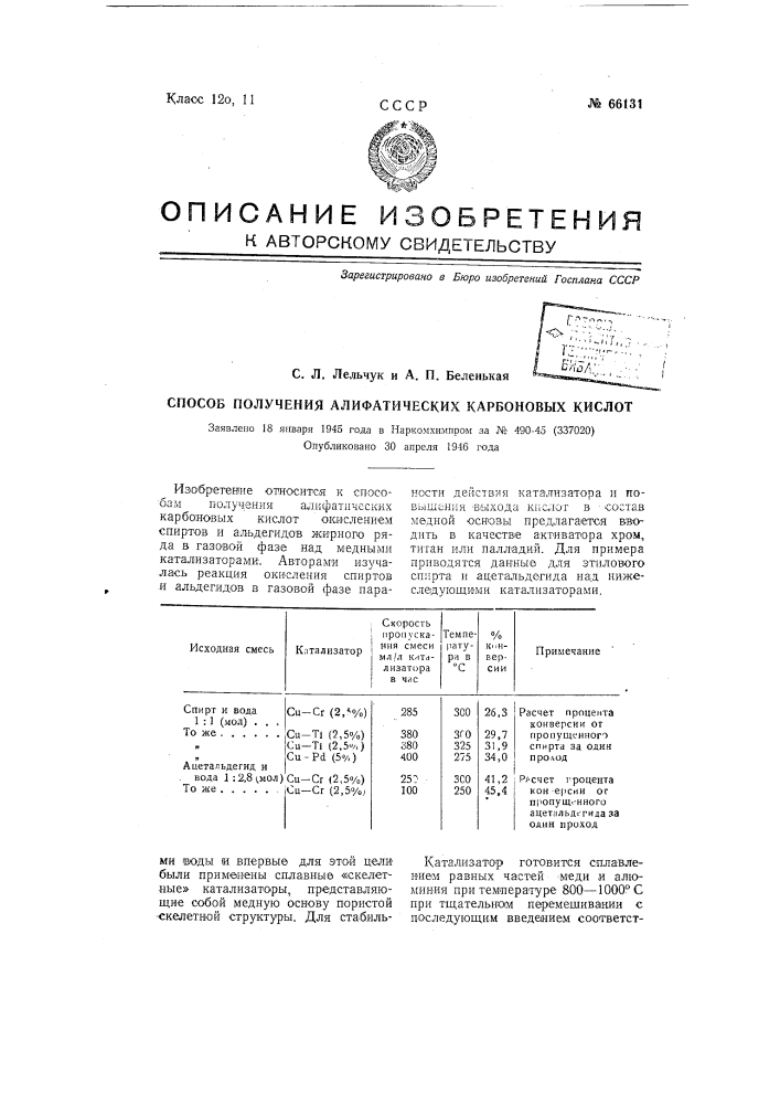 Способ получения алифатических карбоновых кислот (патент 66131)