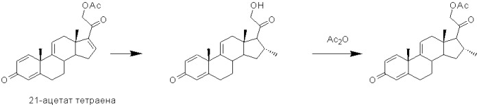 Способ получения 11бета, 17альфа, 21-тригидрокси-16альфа-метил-9альфа-фторпрегна-1,4-диен-3,20-диона (дексаметазона) из фитостерина (патент 2532902)