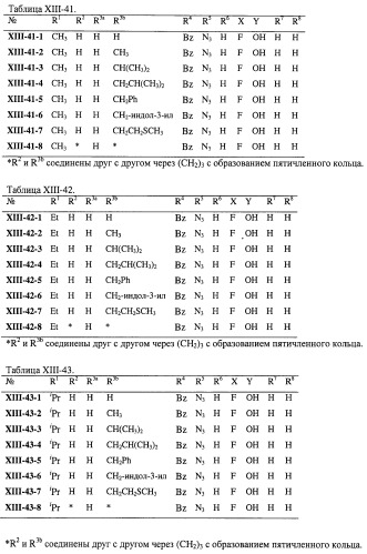 Нуклеозидфосфорамидаты в качестве противовирусных агентов (патент 2478104)