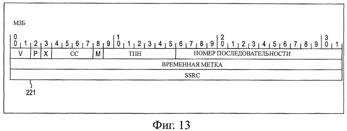 Устройство и способ обработки информации (патент 2479937)