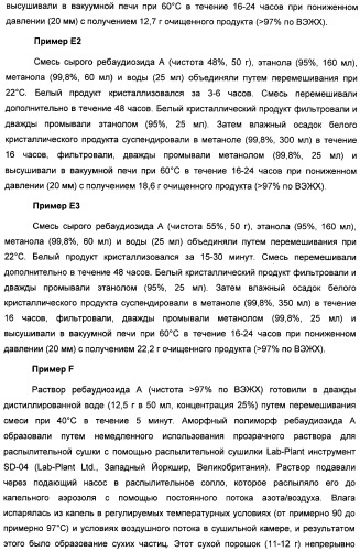 Интенсивный подсластитель для гидратации и подслащенная гидратирующая композиция (патент 2425590)