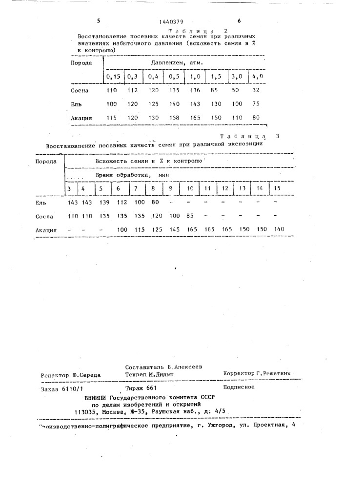 Способ обработки семян (патент 1440379)