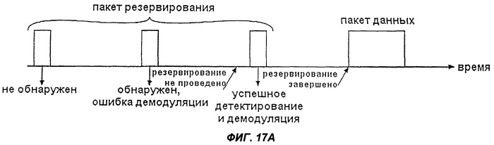 Система мобильной связи, мобильная станция, базовая станция и способ управления передачей данных (патент 2407239)