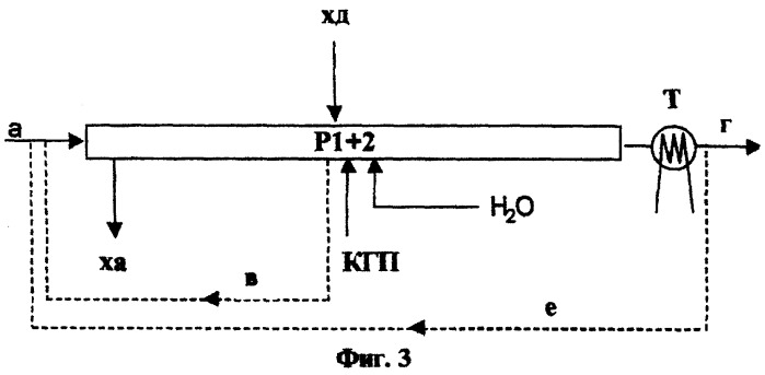 Способ получения фенола и ацетона путем катализируемого кислотой расщепления кумилгидропероксида с последующей термической обработкой и реактор для осуществления способа (патент 2265586)