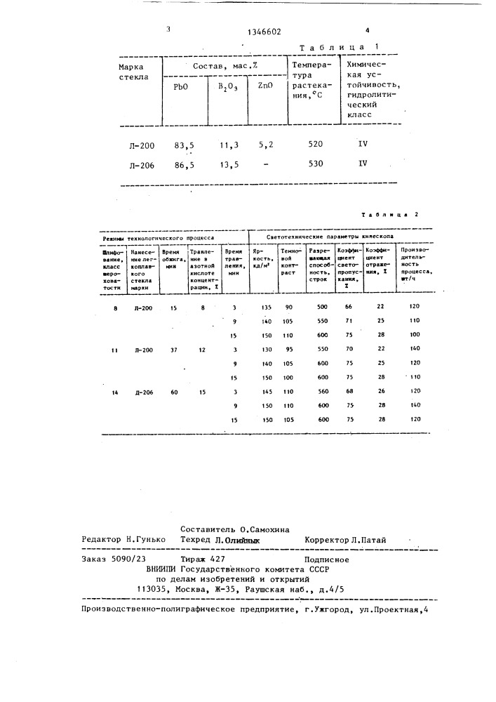 Способ изготовления экрана кинескопа (патент 1346602)