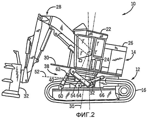 Выравнивающая система с векторным управлением лесозаготовительной машины (патент 2424939)