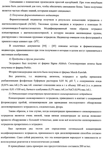 Способ обнаружения фторида или фтороводорода и набор для обнаружения (патент 2337355)