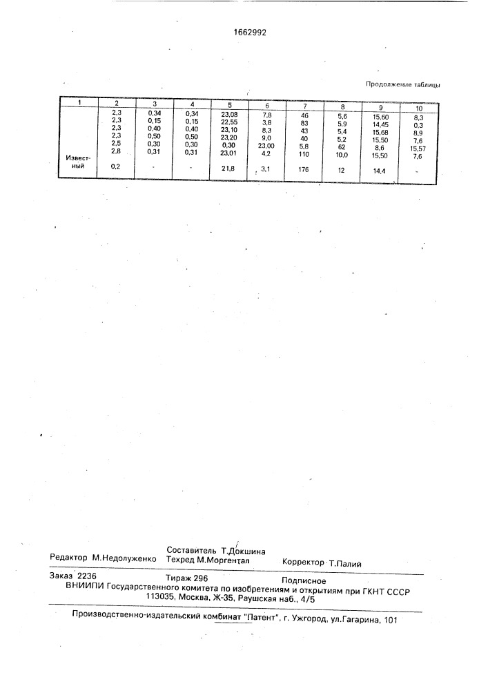 Способ получения гранулированного суперфосфата (патент 1662992)