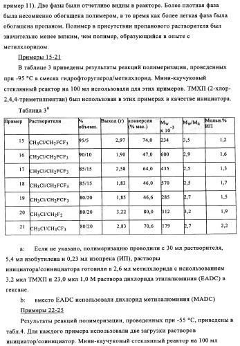 Способы полимеризации (патент 2346010)