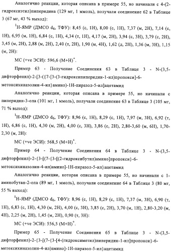 Замещенные производные хиназолина как ингибиторы ауроракиназы (патент 2323215)