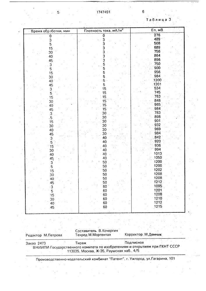 Способ производства спирта из крахмалсодержащего сырья (патент 1747491)