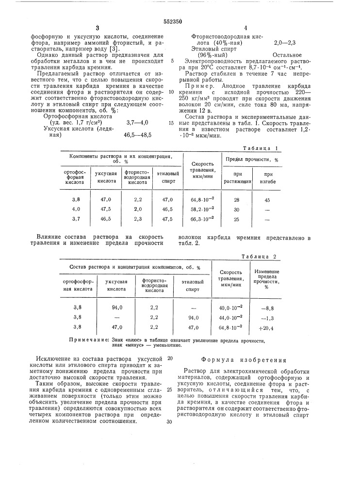 Раствор для электрохимической обработки материалов (патент 552350)