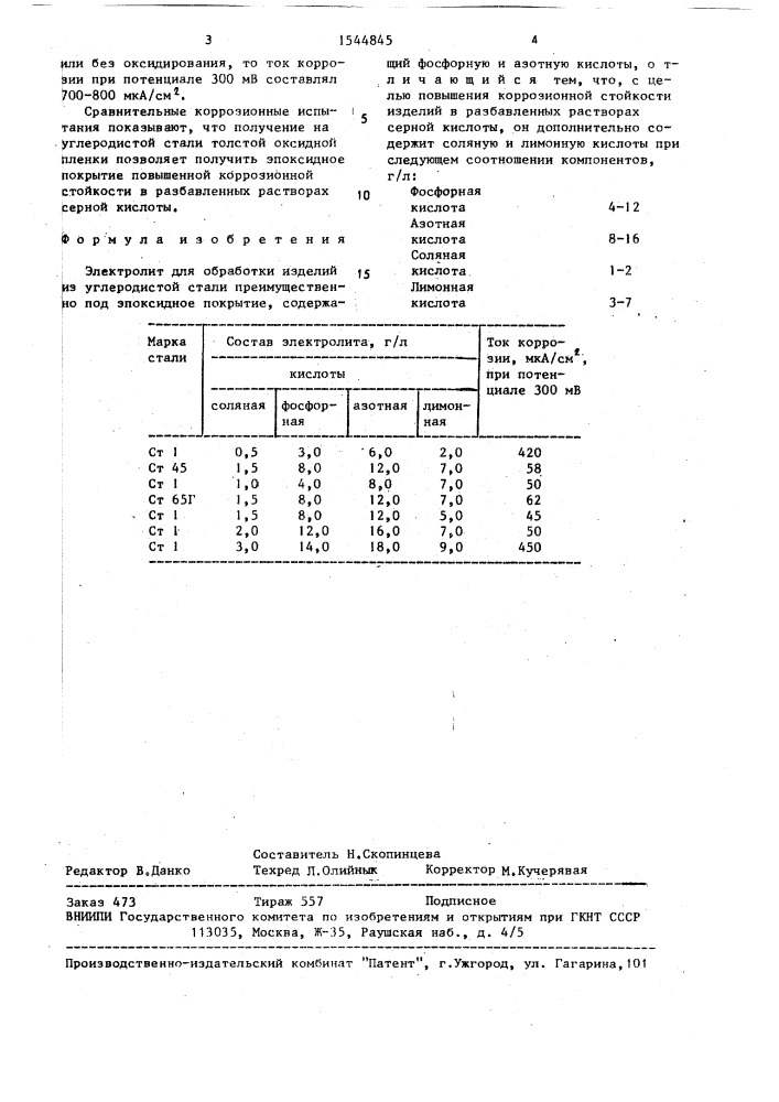 Электролит для обработки изделий из углеродистой стали (патент 1544845)