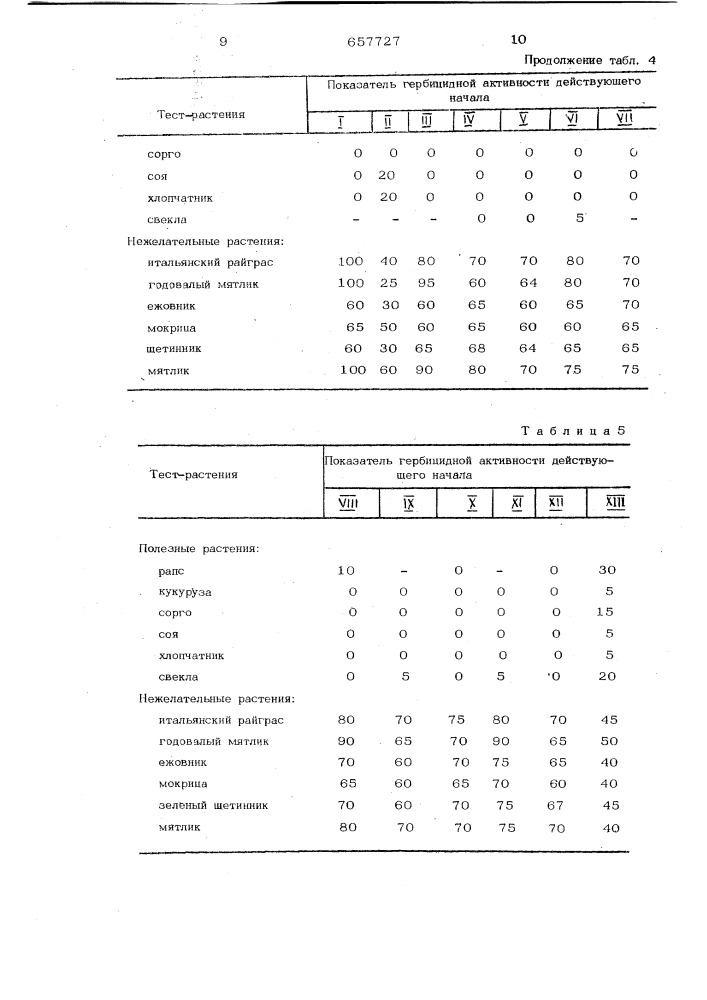 Способ борьбы с нежелательными растениями (патент 657727)
