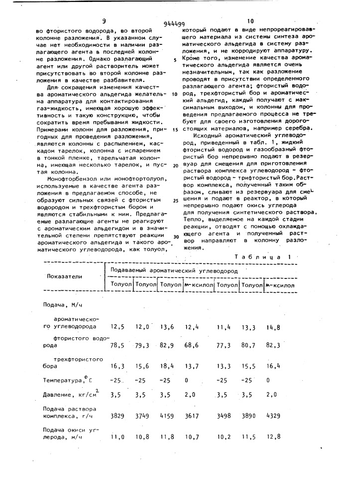 Способ получения ароматических альдегидов (патент 944499)