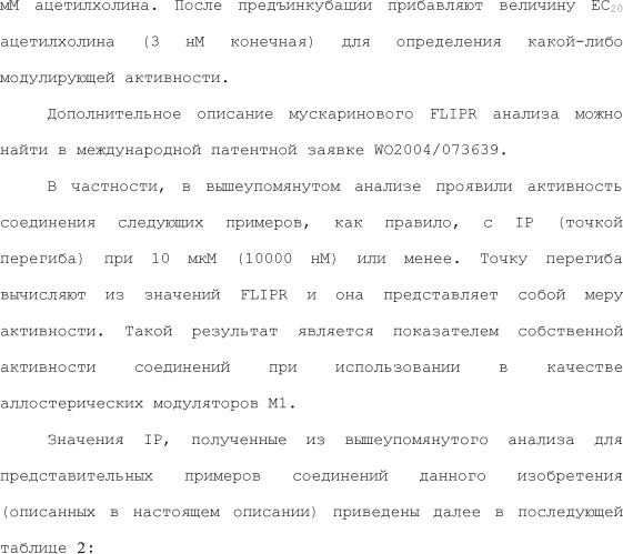 Положительные аллостерические модуляторы м1-рецепторов на основе пираниларилметилбензохиназолинона (патент 2507204)