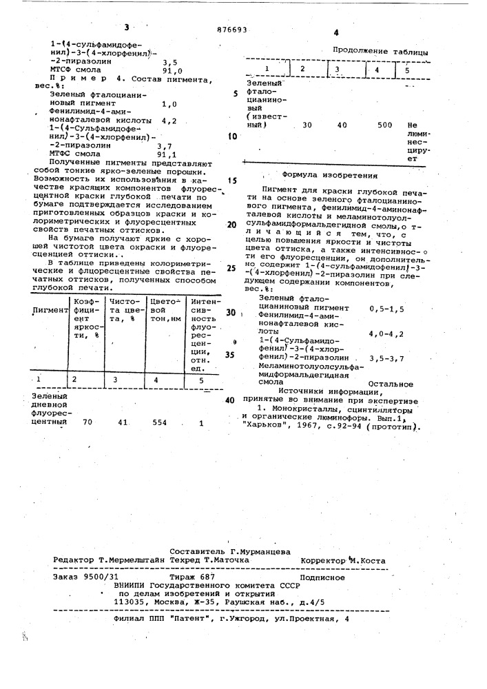 Пигмент для краски глубокой печати (патент 876693)