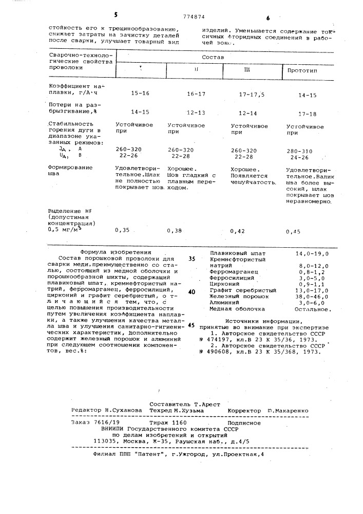 Состав порошковой проволоки для сварки меди (патент 774874)