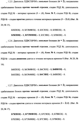 Поршневой двигатель внутреннего сгорания с храповым валом и челночным механизмом возврата основных поршней в исходное положение (пдвсхвчм) (патент 2369758)