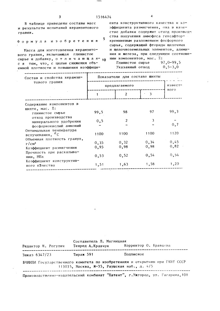 Масса для изготовления керамзитового гравия (патент 1516474)