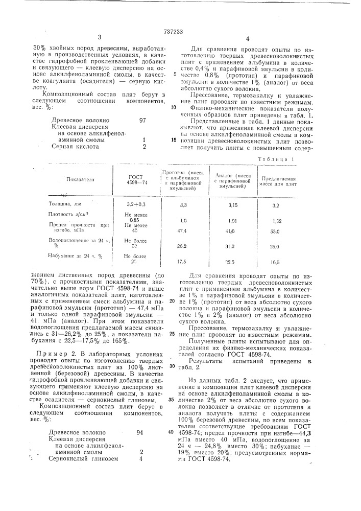 Масса для изготовления древесноволокнистых плит (патент 737238)