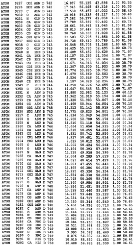 Кристаллическая структура фосфодиэстеразы 5 и ее использование (патент 2301259)