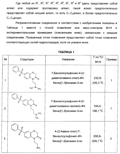 Производные бензоксазина и хиноксалина и их применение (патент 2382036)