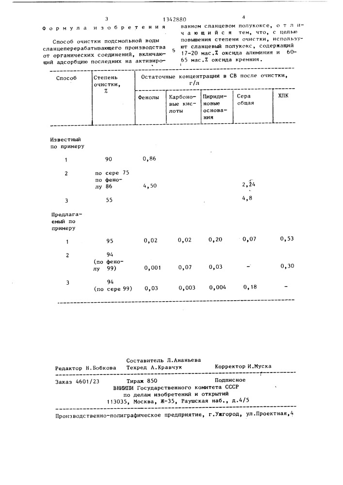 Способ очистки подсмольной воды сланцеперерабатывающего производства от органических соединений (патент 1342880)