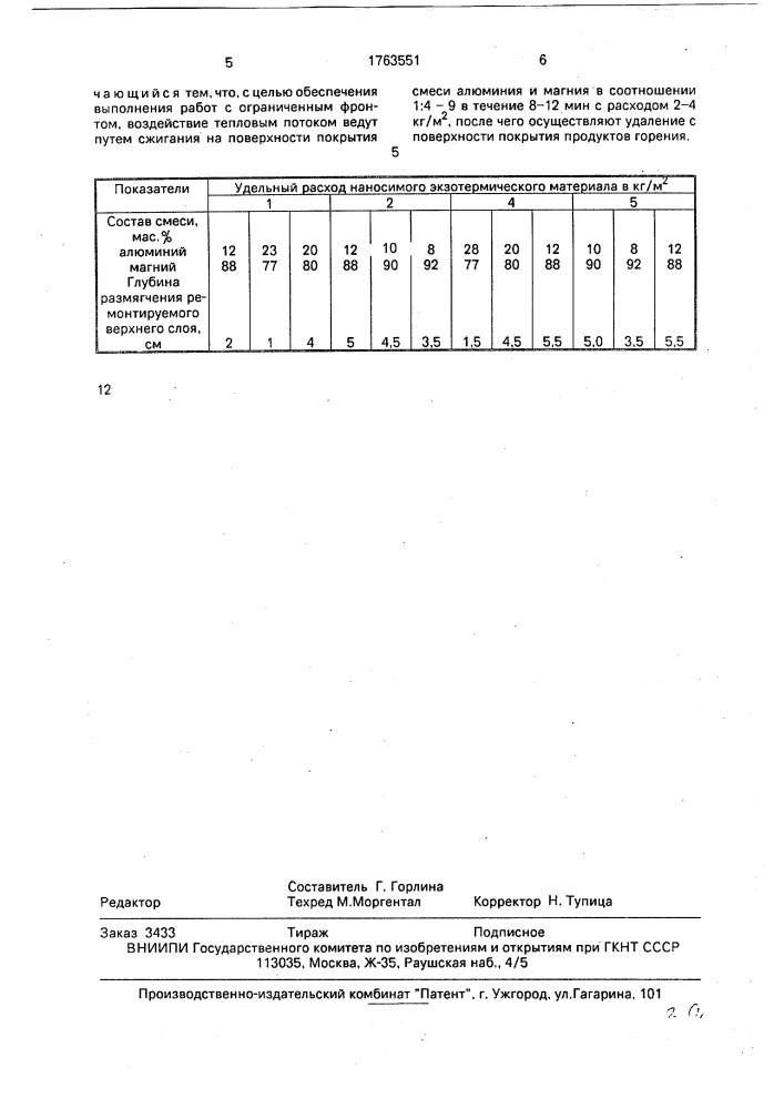 Способ локального разогрева асфальтобетонного покрытия (патент 1763551)