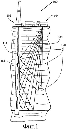 Способы и системы для скважинной телеметрии (патент 2529595)