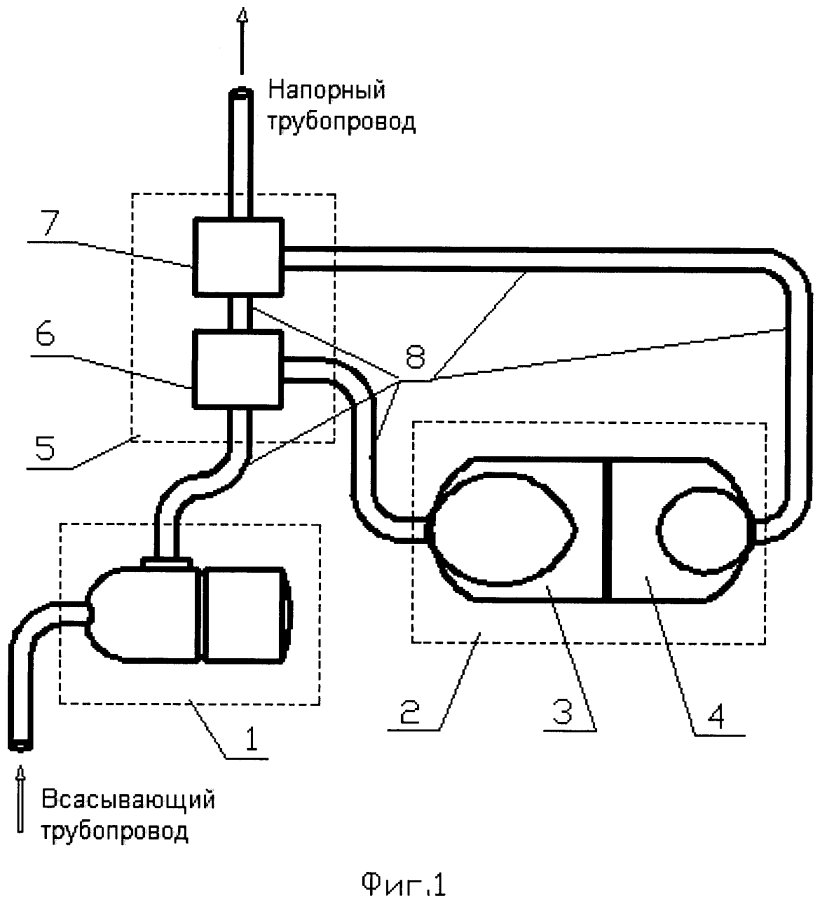 Насосная станция (патент 2593216)