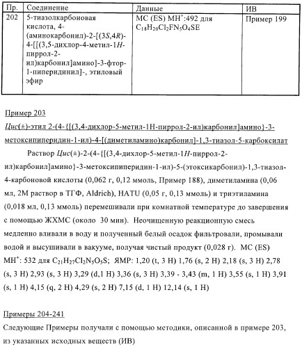 Антибактериальные производные пиперидина (патент 2424240)